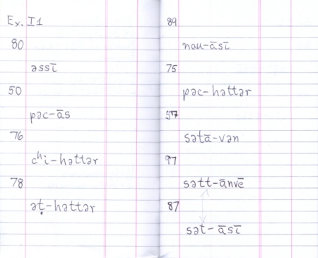Handwritten workbook, troublesome Urdu numerals for English learners