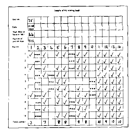 scoring sheet
