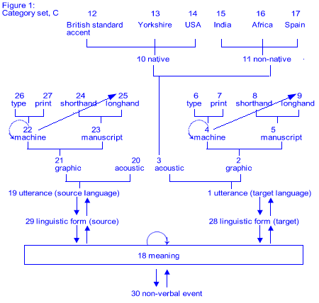 image of Figure 1